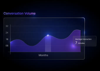 Advanced Analytics