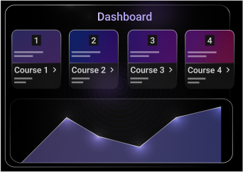 Learning Dashboard