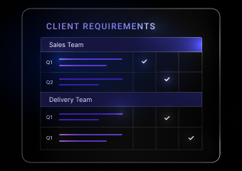 Streamlined Requirements Gathering